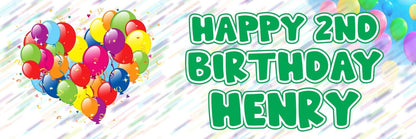 2 Personalised Happy Birthday Custom Name & Age Party Celebration Decoration Banners
