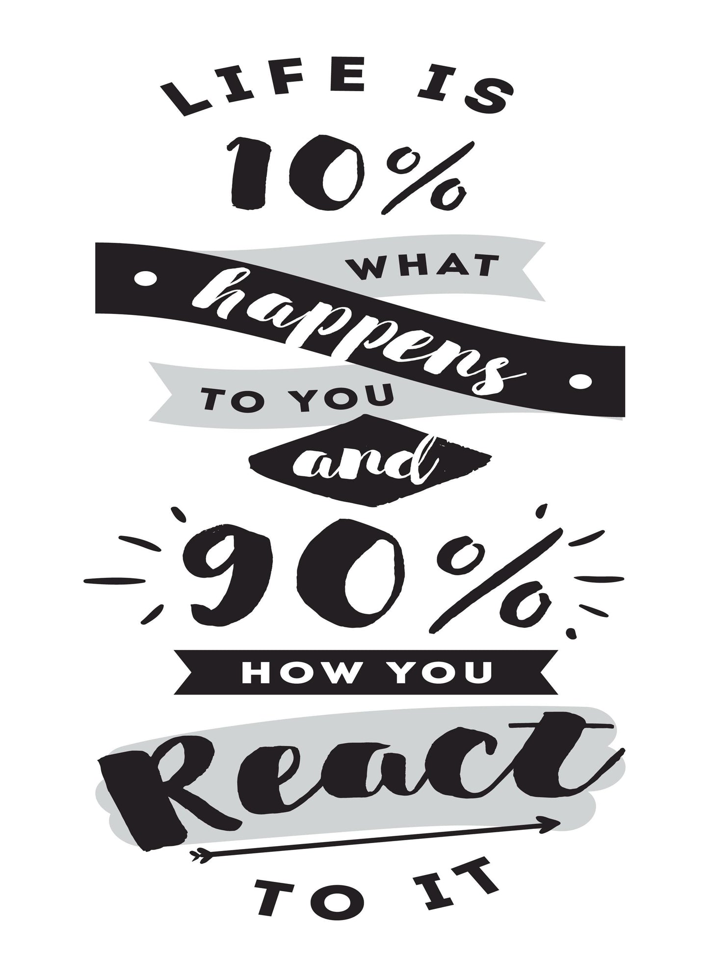 Like Is What Happens To You Inspirational Positive Quote Poster Print Wall