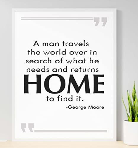 Man Travels The World Over Inspirational Positive Quote Poster Art Wall