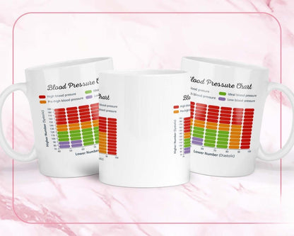 Blood Pressure Tracking Mug Daily Health Monitor Chart Coffee Tea Cup For Home Office Gift For Health-conscious, Seniors, And Wellness Lover