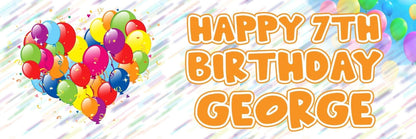 2 Personalised Happy Birthday Custom Name & Age Party Celebration Decoration Banners